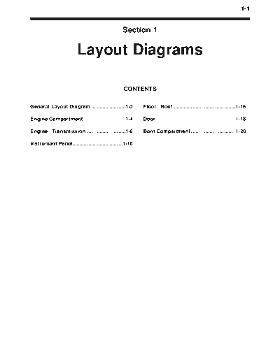 Layout