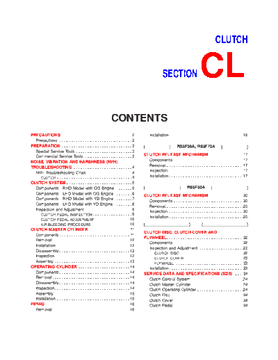 cl