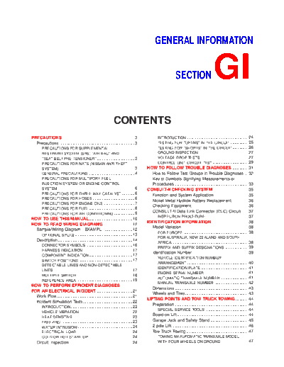gi