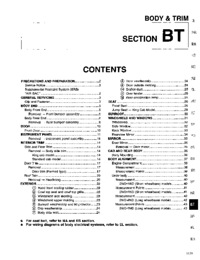 bt