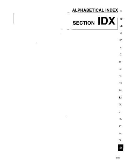 idx