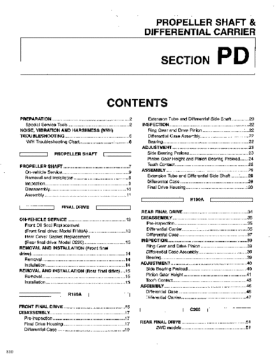 pd