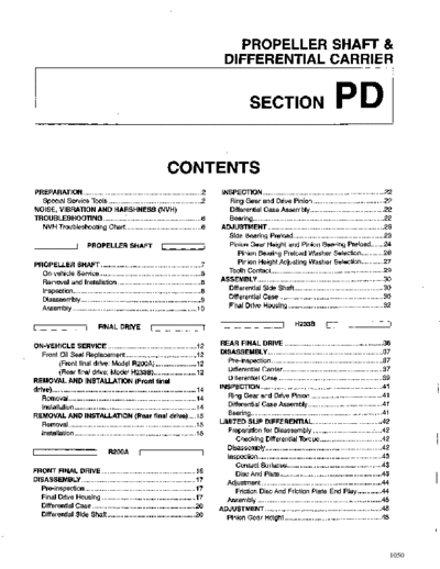 pd