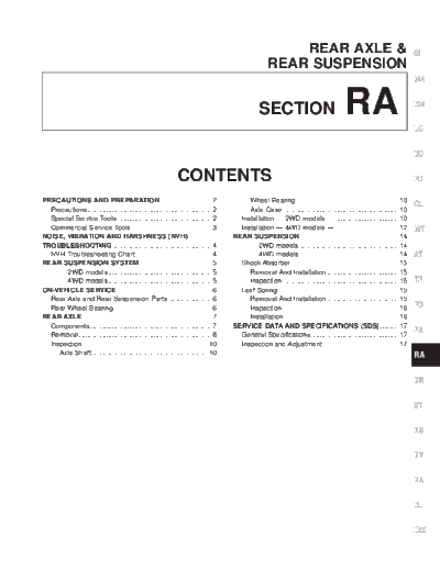 RA