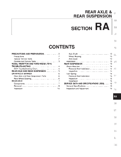 RA