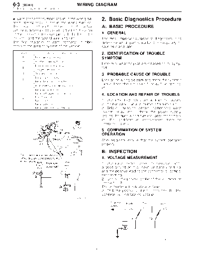 MSA5T0127A27960