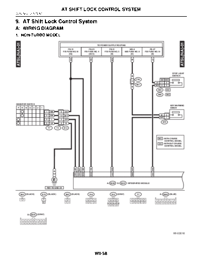 AT Shift Lock Control System