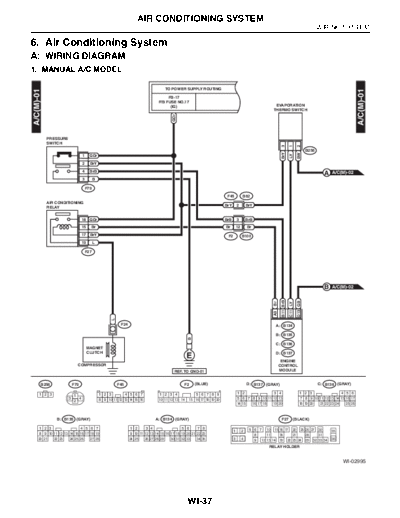 Air Conditioning System