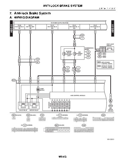 Anti-lock Brake System
