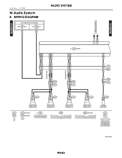 Audio System
