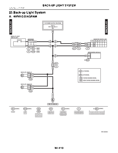 Back-up Light System
