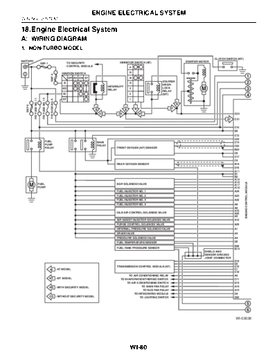 Engine Electrical System