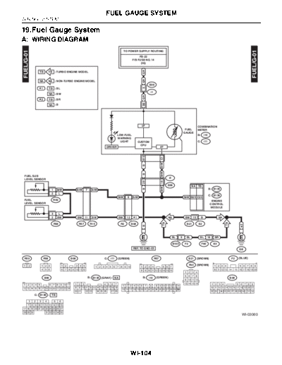 Fuel Gauge System