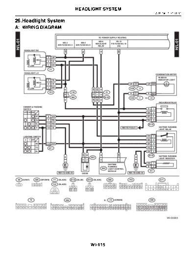 Headlight System