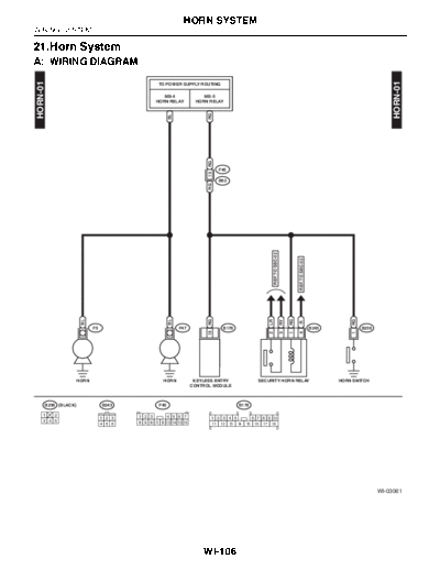 Horn System