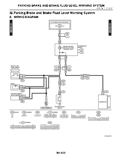 Parking Brake and Brake Fluid Level Warning System
