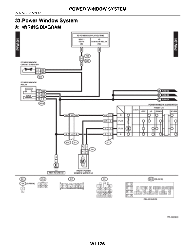 Power Window System