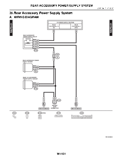 Rear Accessory Power Supply System