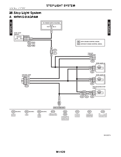 Stop Light System