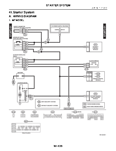 Starter System