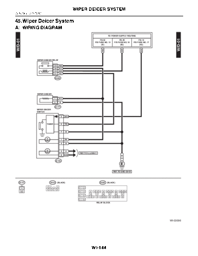 Wiper Deicer System