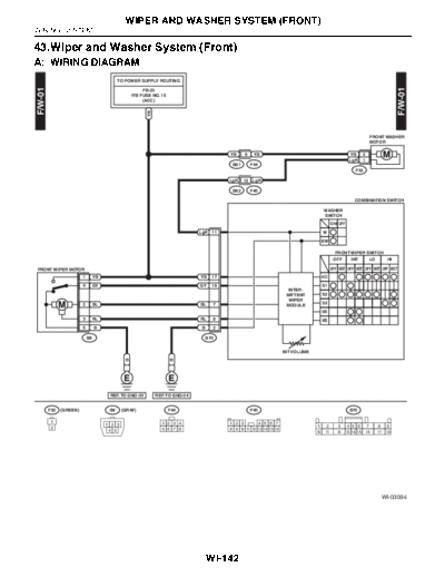 Wiper and Washer System (Front)