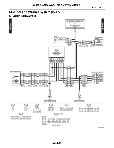 Wiper and Washer System (Rear)