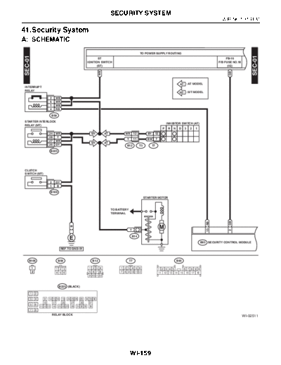 41. Security System