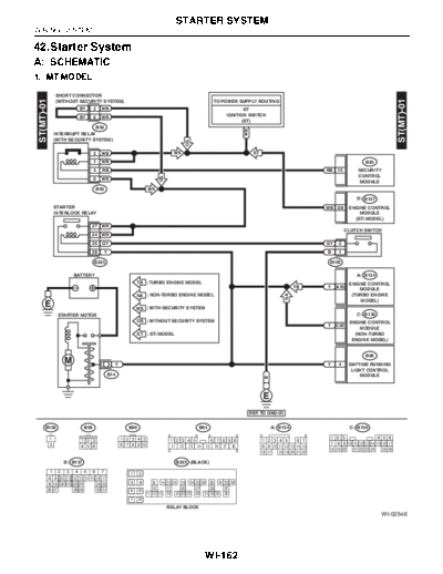 42. Starter System