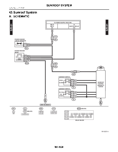 43. Sunroof System