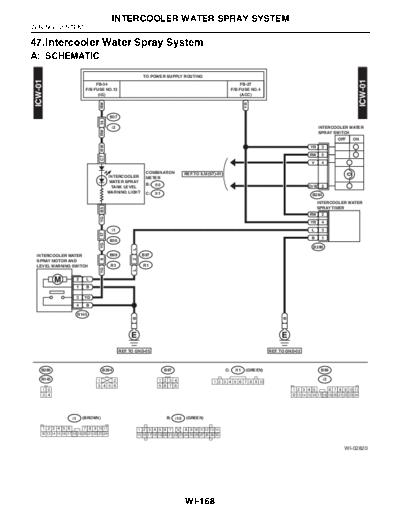 47. Intercooler Water Spray System
