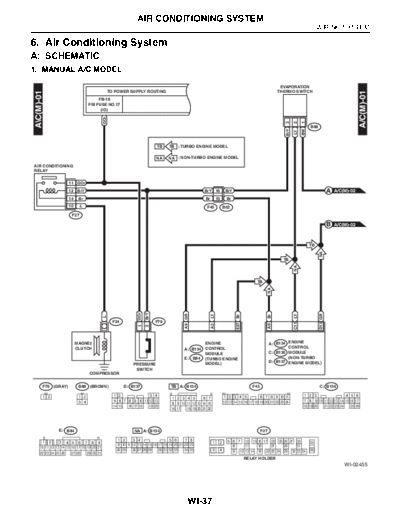 06. Air Conditioning System