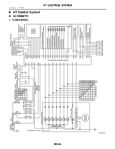 08. AT Control System