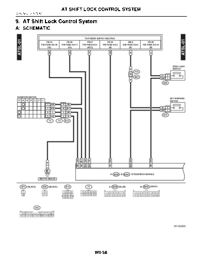 09. AT Shift Lock Control System