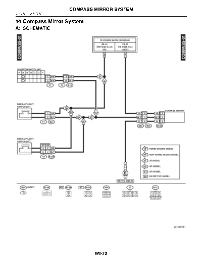 14. Compass Mirror System