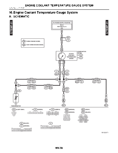 16. Engine Coolant Temperature Gauge System
