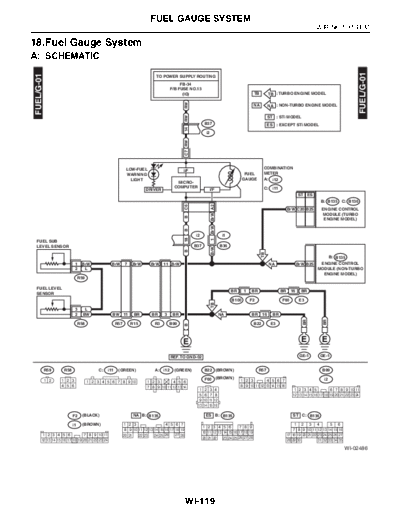 18. Fuel Gauge System