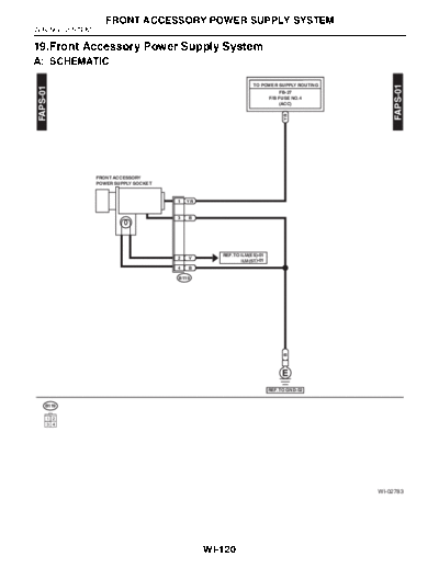 19. Front Accessory Power Supply System