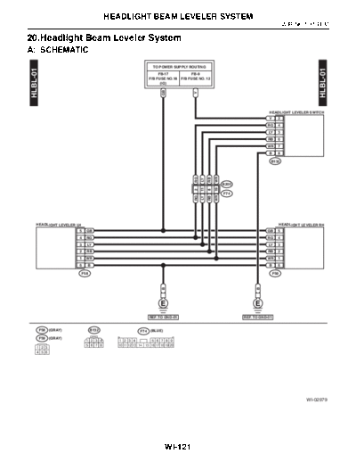 20. Headlight Beam Leveler System