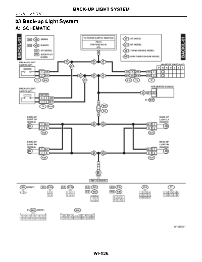 23. Back-up Light System