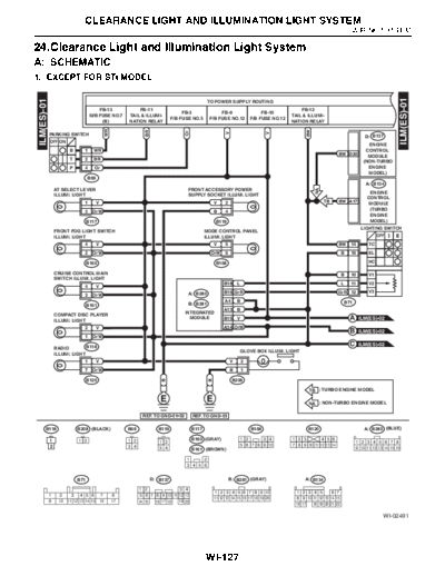 24. Clearance Light and Illumination Light System