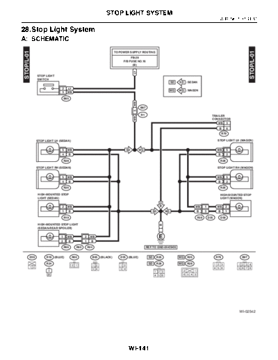 28. Stop Light System