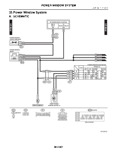 33. Power Window System