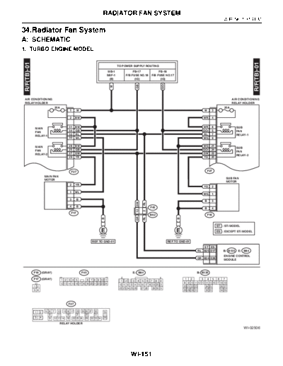 34. Radiator Fan System