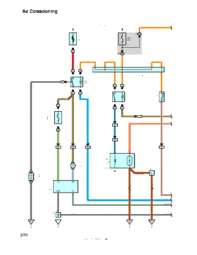 circuits