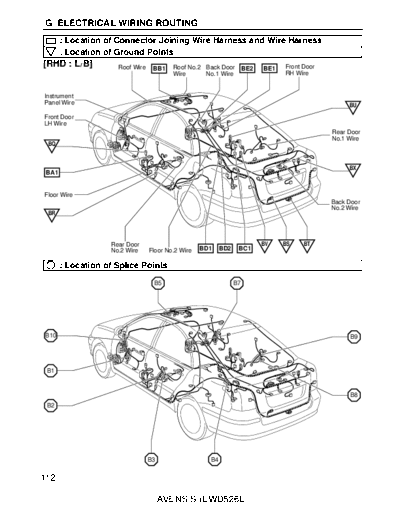 ELECTRICAL WIRING ROUTING