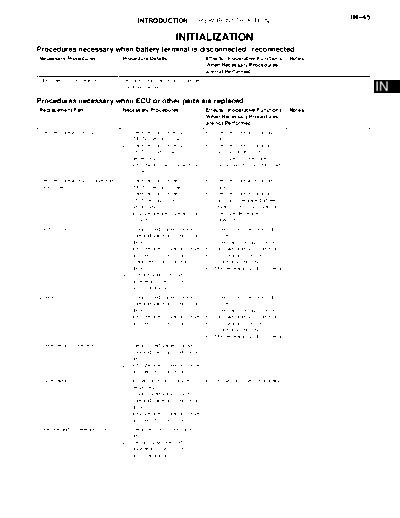 001001