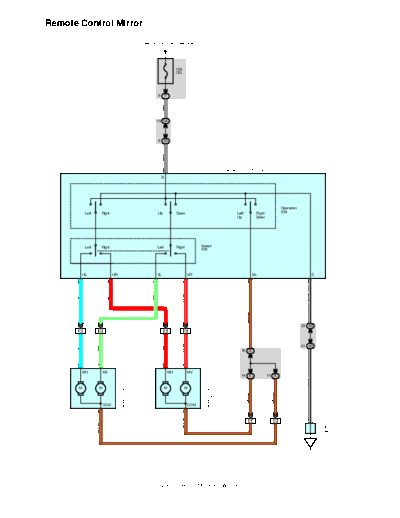 030rcm