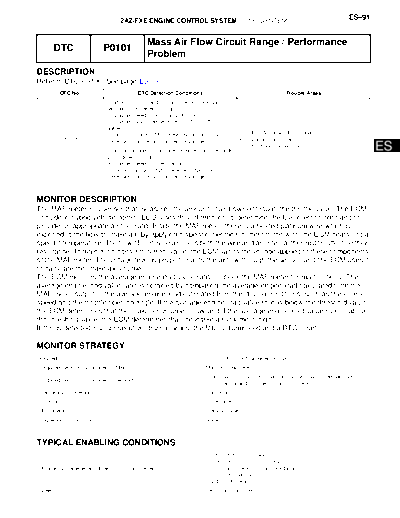 0050018