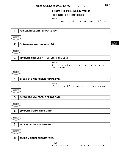 005001
